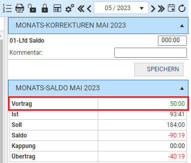 Monatssaldo mit +50 Kappung