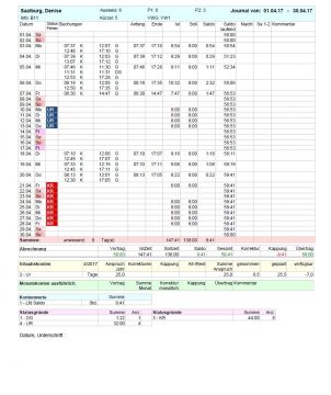 RFID Zeiterfassung - Komplettsystem TiMaS CB4050 RFID